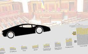 Війна не заважає: у нардепів побільшало нових авто та нерухомості