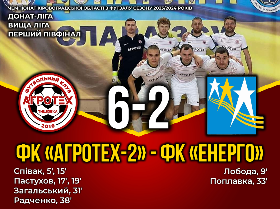 Футзал: команди «Агротеха» по-різному стартували в плей-офф