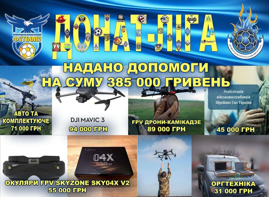 Як футзал допоміг ЗСУ: у КОАФ представили звіт