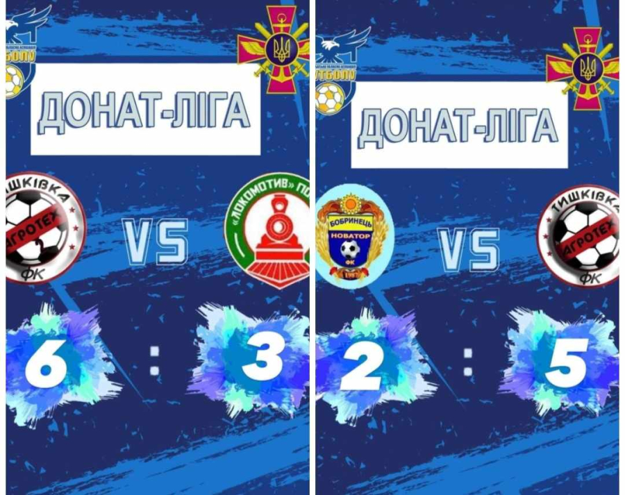 Вітаємо переможців!