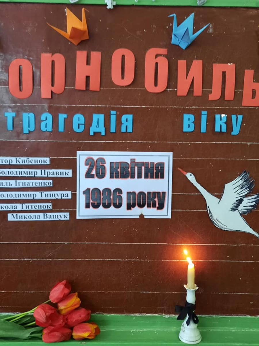 Чорнобиль...Ніколи знову...